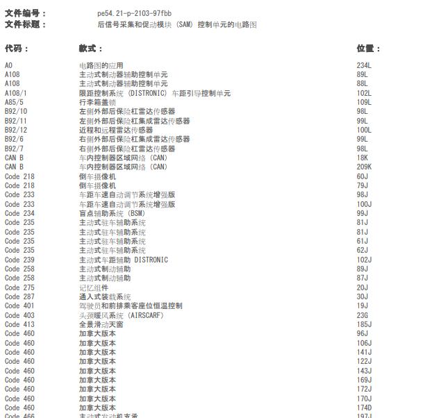 2019年奔驰C260 后车身模块电路图