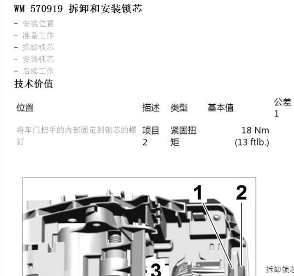 2018年保时捷Macan 锁芯拆装资料