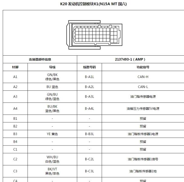 2021年五菱荣光V 发动机针脚定义