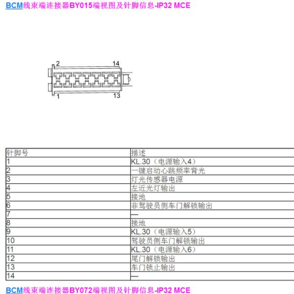 2021年名爵MG6车身模块倒车灯电路图和车身模块针脚资料