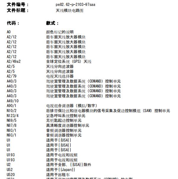 2009年奔驰S300L天线模块电路图