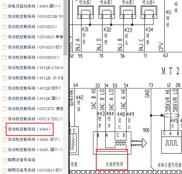 2012-2017年长城风骏5怠速马达电路图