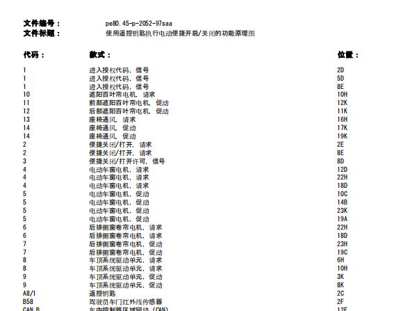 2009年奔驰S300L遥控原理图