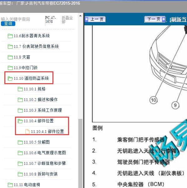 2015-2016年吉利汽车-帝豪EC7 PEPS部件位置
