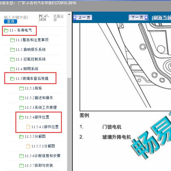 2015-2016年吉利汽车-帝豪EC7 电动车窗部件位置