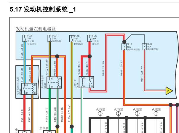 2017年陆风X5 PLUS 发动机智能盒网络通讯电路图和发动机针脚