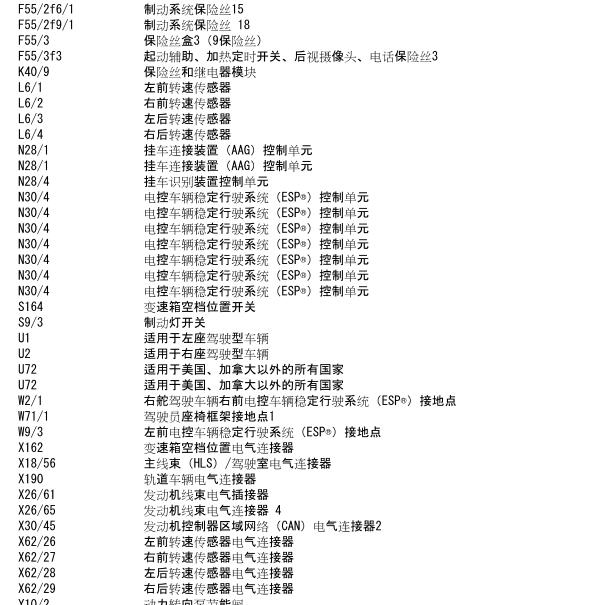 2007年奔驰斯宾特ABS电路图