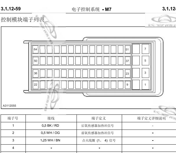 长安JL465Q发动机电脑针脚