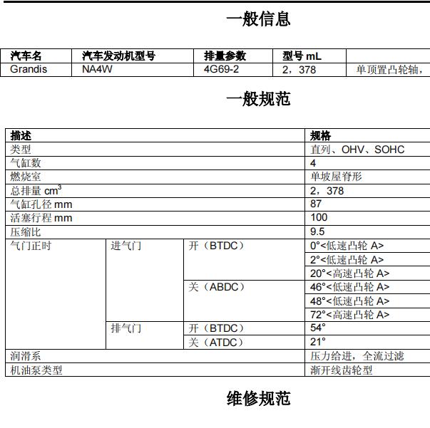 2008年三菱格兰特4G69发动机维修手册