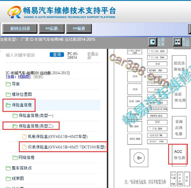 2014-2015年哈弗H6 ACC继电器位置
