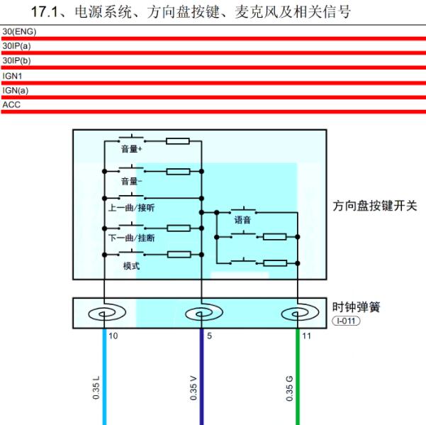 2022年奇瑞瑞虎8鲲鹏版方向盘按键电路图