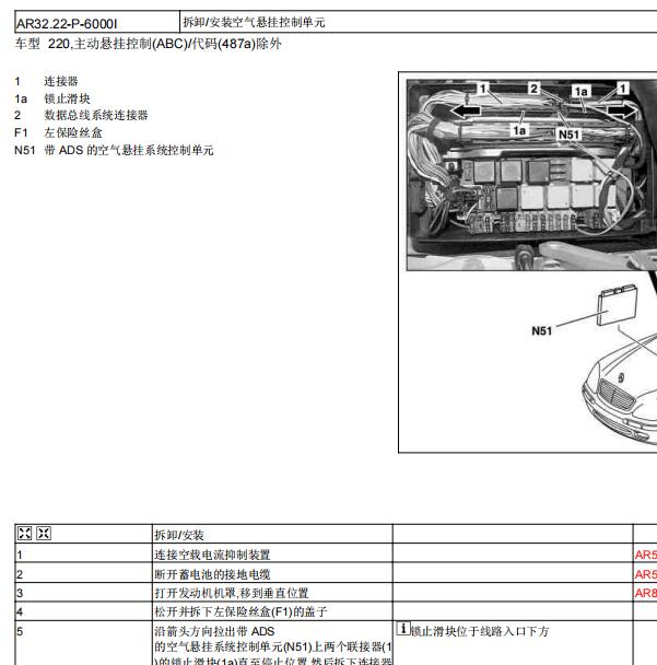 2004年奔驰S600悬挂维修手册