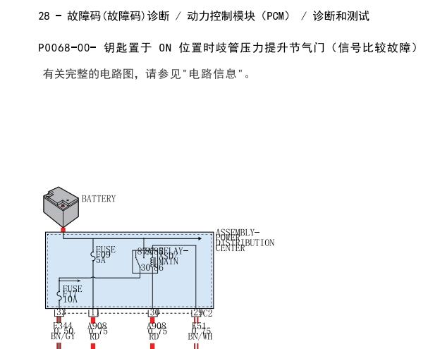 2017年吉普指南者 P0068故障码诊断资料