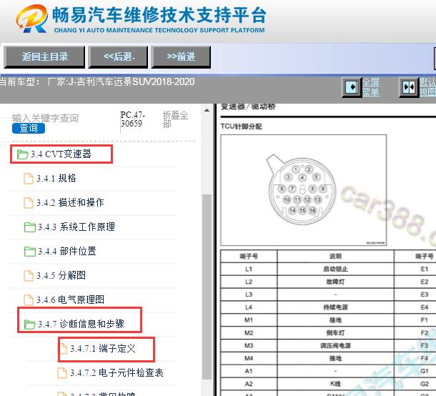 2018-2020年吉利远景X6 变速箱针脚资料