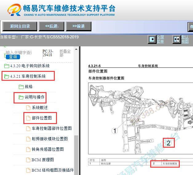 2018-2019年长安CS55车身电脑位置