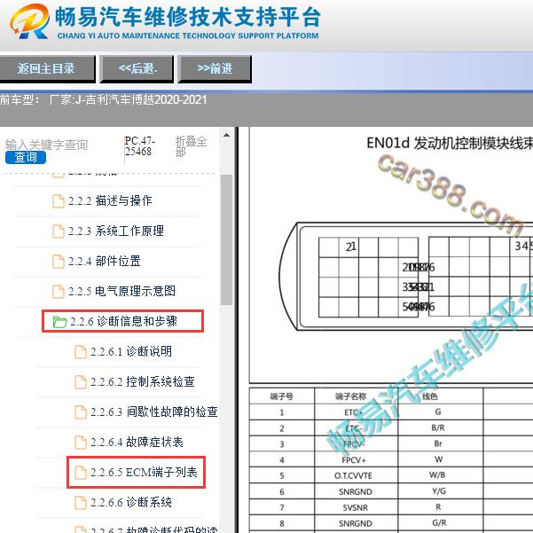 2020-2021年吉利博越发动机针脚资料