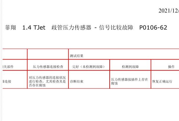 2012年菲亚特菲翔P010662故障码资料