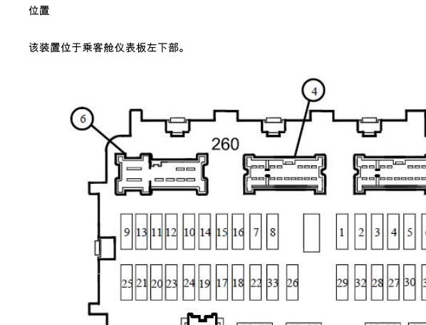 2009年雷诺科雷傲保险丝继电器位置
