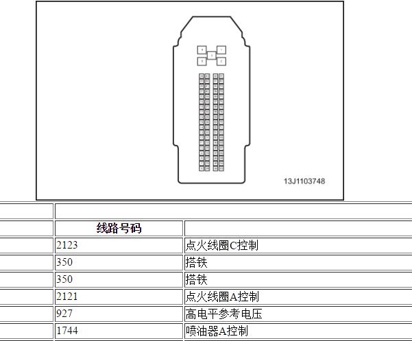 2015年别克凯越发动机电脑针脚资料