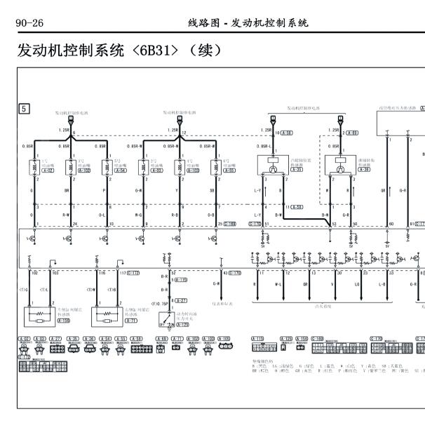 2012年三菱帕杰罗6B31发动机电路图