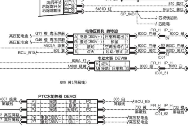2019年东风雪铁龙富康ES500空调加热电路图