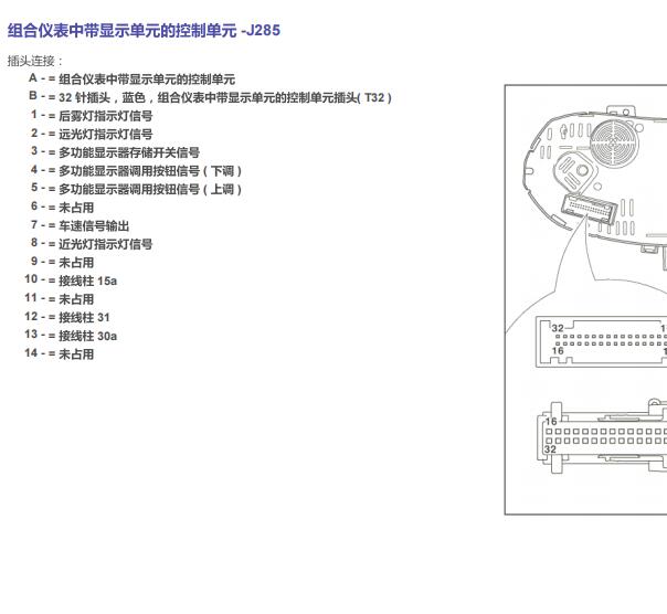2008年斯柯达晶锐仪表针脚定义