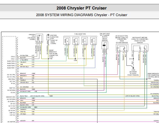 2008年克莱斯勒漫步者发动机和保险丝电路图