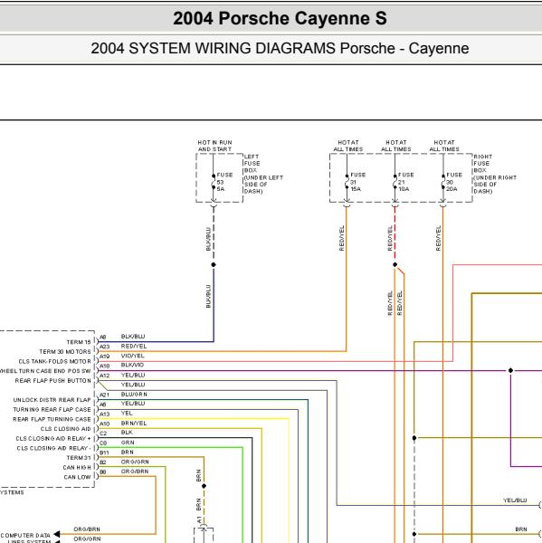 2004年保时捷 Cayenne S 油箱盖电机电路图