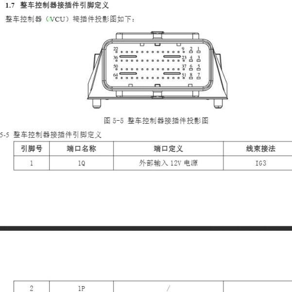 2023年比亚迪海鸥整车控制器针脚资料