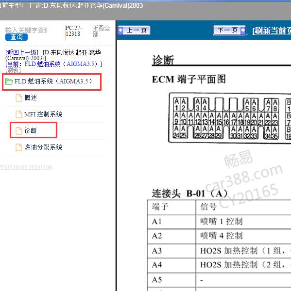 2003年起亚嘉华发动机针脚资料
