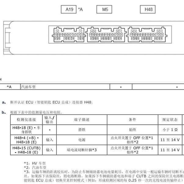 2023年丰田汉兰达启动系统针脚资料