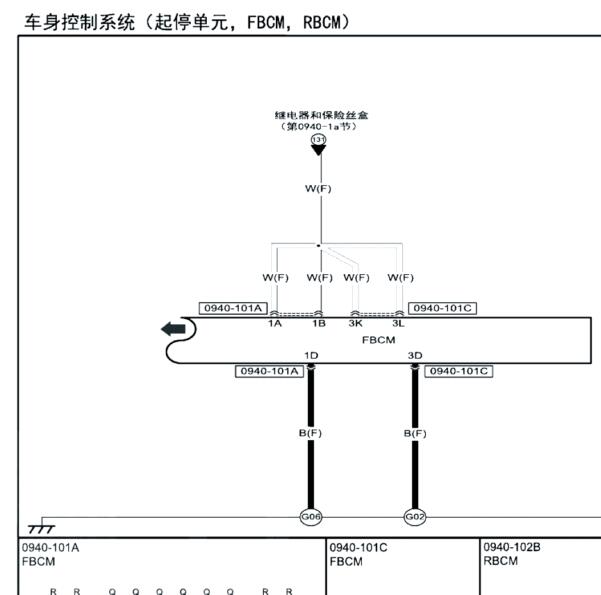 2017年马自达CX-5车身电路图