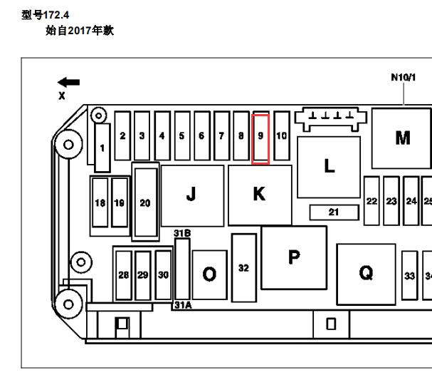 2018年奔驰SLC300保险丝继电器资料