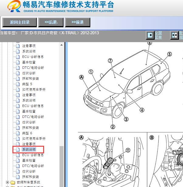 2012年日产奇骏防盗天线部件位置