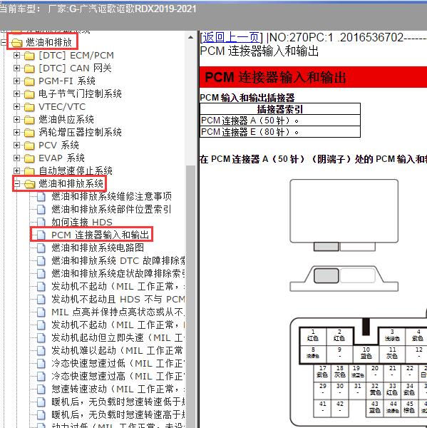2019-2021年广汽讴歌-讴歌RDX 发动机针脚