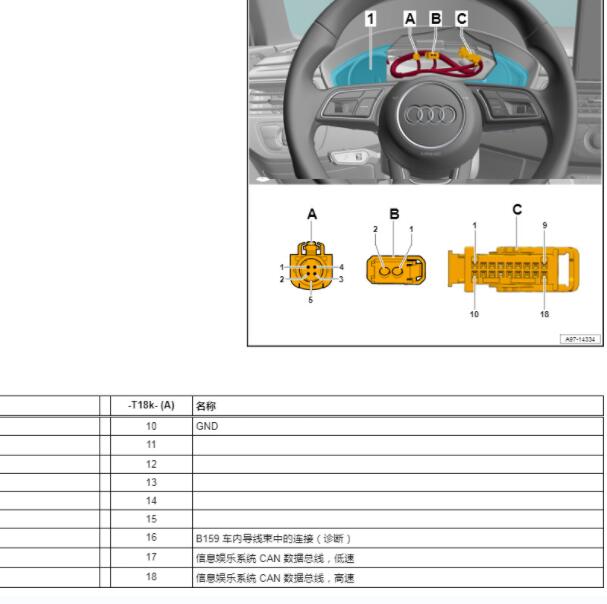 2023年奥迪A4  仪表18针 针脚.