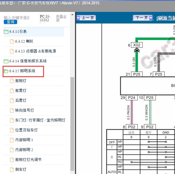 2014-2015年长安悦翔V7照明系统电路图