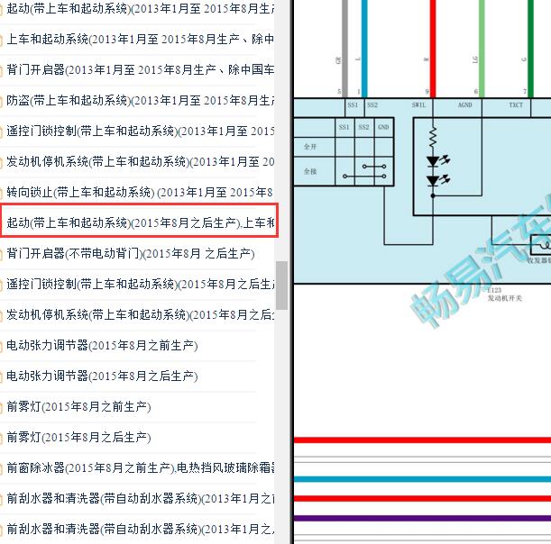 2019-2020年丰田酷路泽启动开关电路图