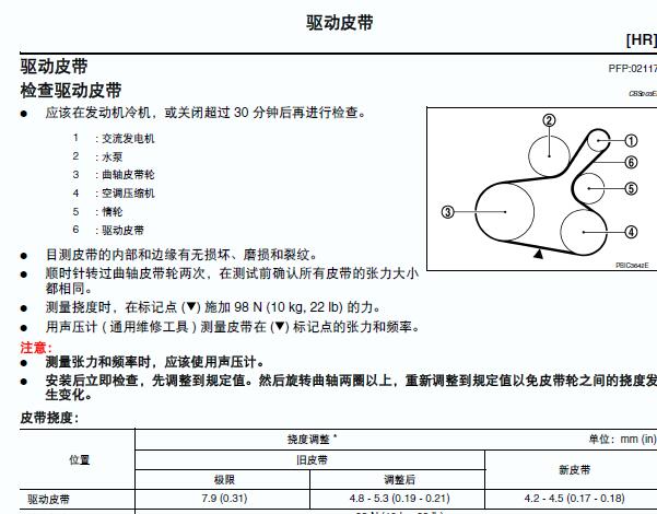 2005年日产骐达发动机维修手册