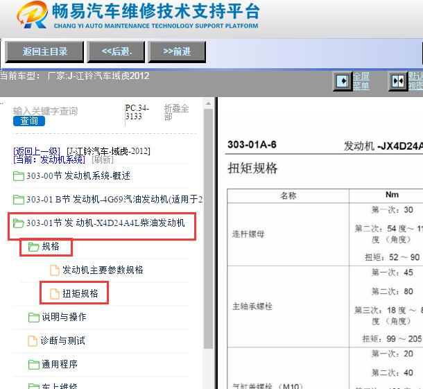 2012年江铃域虎发动机扭矩资料
