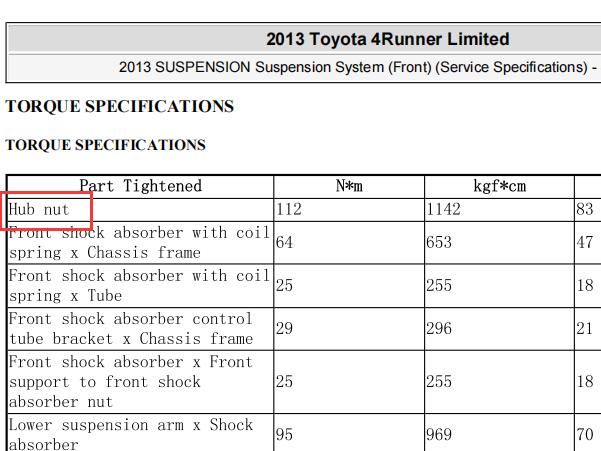 2013年丰田4Runner车轮扭矩资料