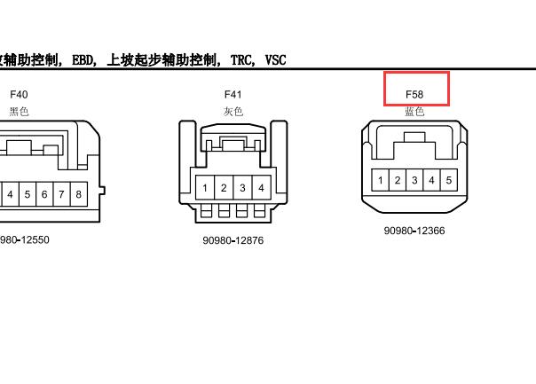2021年丰田汉兰达转向角传感器针脚位置和电路图资料