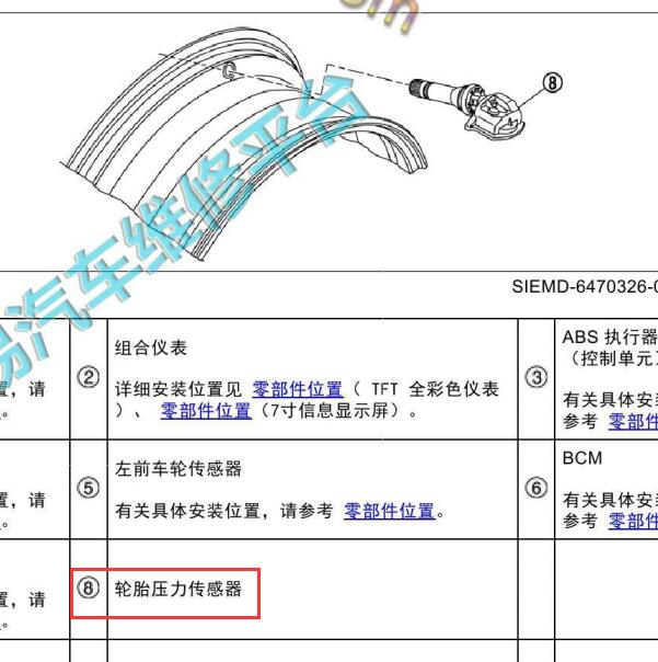 2019-2020年日产奇骏轮胎压力检测模块位置