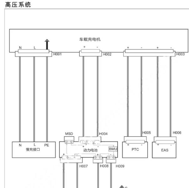 2022年哪吒U 高压系统电路图