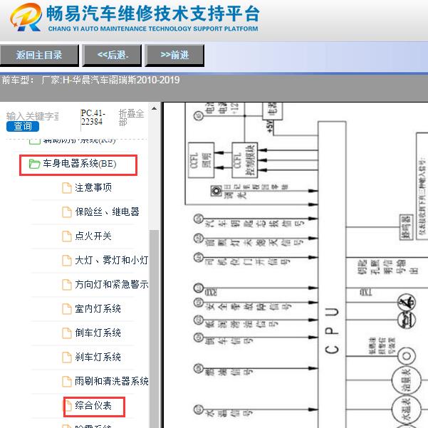 2010-2019年金杯阁瑞斯仪表电路图