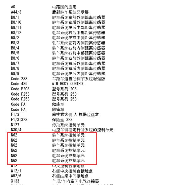 2015年奔驰C180L前雷达电路图