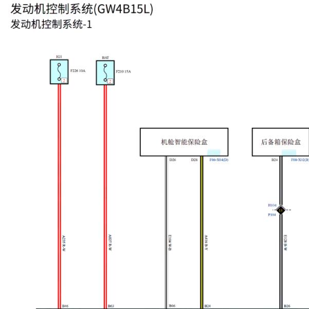 2022年哈弗大狗GW4B15L发动机电路图和维修手册