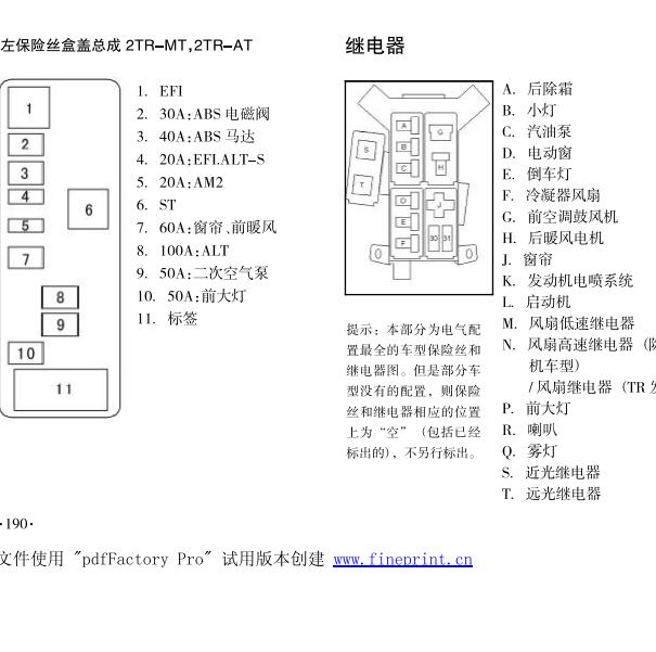 2010年金杯阁瑞斯保险继电器位置