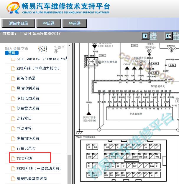 2017年海马S5变速箱电路图和针脚图