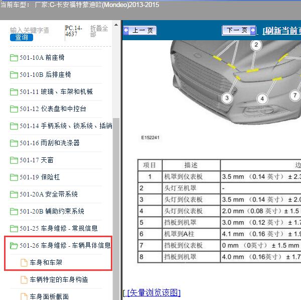 2013年福特蒙迪欧车身数据